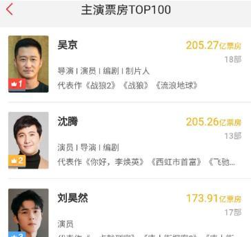 底线娱乐大爆料在线观看