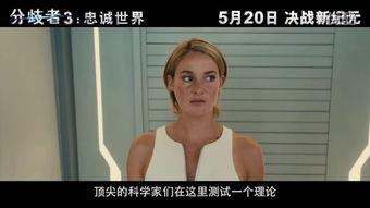 分歧者在线观看完整版,全面觉醒在线观影全纪录 第2张 分歧者在线观看完整版,全面觉醒在线观影全纪录 第2张