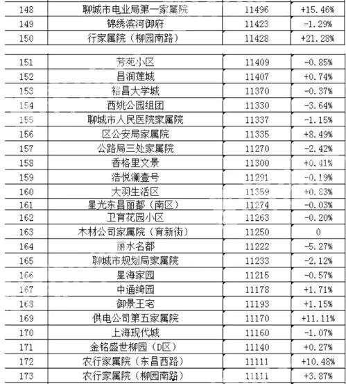 娱乐吃瓜热榜排行榜最新,揭秘明星幕后故事,吃瓜群众狂欢时刻 第2张 娱乐吃瓜热榜排行榜最新,揭秘明星幕后故事,吃瓜群众狂欢时刻 第2张