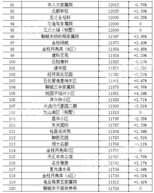 娱乐吃瓜热榜排行榜最新,揭秘明星幕后故事,吃瓜群众狂欢时刻 第3张 娱乐吃瓜热榜排行榜最新,揭秘明星幕后故事,吃瓜群众狂欢时刻 第3张