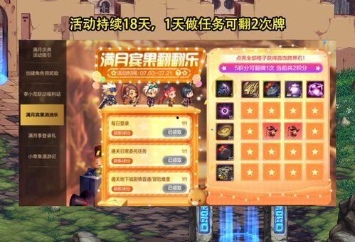 手游地下城活动最新爆料 第2张 手游地下城活动最新爆料 第2张