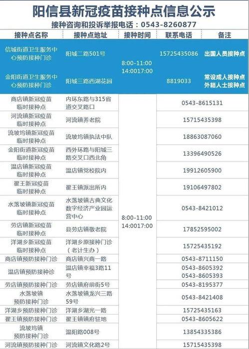 最新爆料阳信,揭秘背后惊人真相