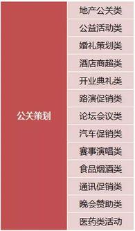 媒体爆料范文素材大全最新,范文素材大全最新动态解析 第3张 媒体爆料范文素材大全最新,范文素材大全最新动态解析 第3张
