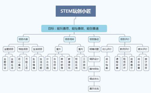 新闻爆料设计与实施,新闻爆料背后的真相与行动 第2张 新闻爆料设计与实施,新闻爆料背后的真相与行动 第2张