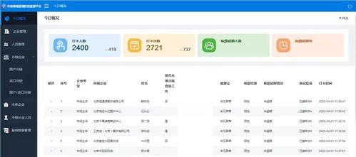 今日视线爆料后怎么看进度,项目进度全解析 第2张 今日视线爆料后怎么看进度,项目进度全解析 第2张