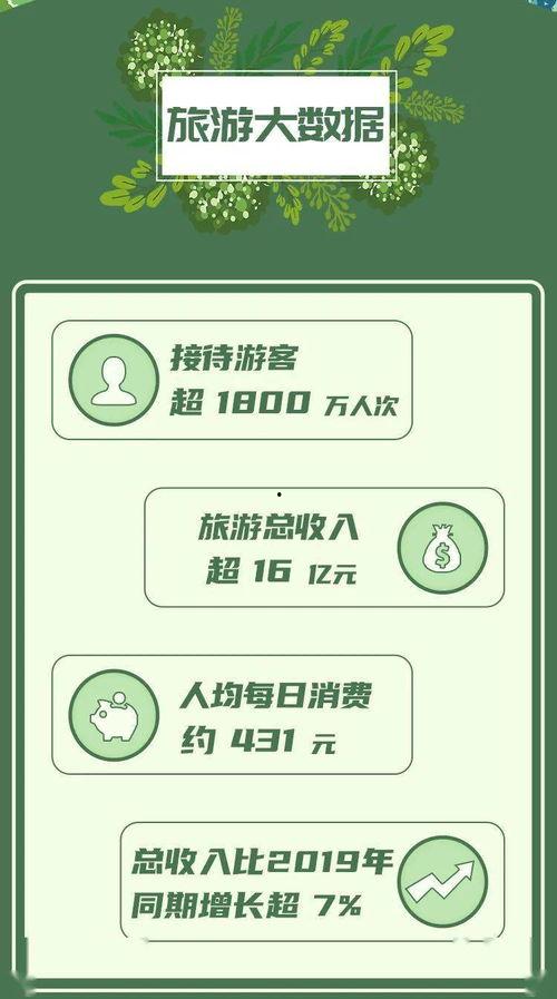 垫江新闻大爆料最新消息,最新热点事件揭秘! 第3张 垫江新闻大爆料最新消息,最新热点事件揭秘! 第3张