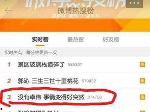 卓伟爆料风水视频大全,卓伟爆料视频大全深度解析