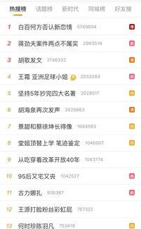 娱乐圈吃瓜微博文案,揭秘明星幕后故事与热点事件 第2张 娱乐圈吃瓜微博文案,揭秘明星幕后故事与热点事件 第2张