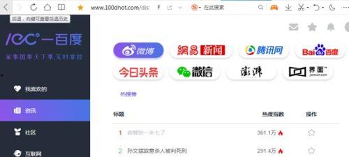 有网红吃瓜网站吗知乎,揭秘知乎上的热门话题与幕后故事  第2张