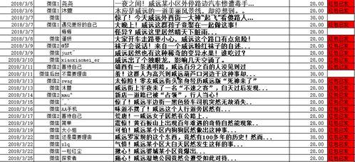 去哪爆料新闻有奖励吗,真相与机遇并存 第2张 去哪爆料新闻有奖励吗,真相与机遇并存 第2张