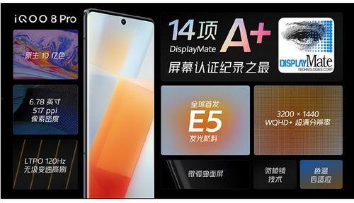 iqoo 9 pro最新爆料,性能怪兽来袭，旗舰配置一览无遗”