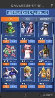 和平精英猴子返场皮肤最新爆料,和平精英猴子皮肤即将返场！全新爆料抢先看