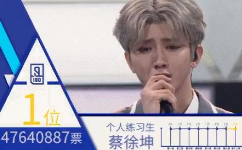 狗仔爆料蔡徐坤完整视频,蔡徐坤完整视频幕后真相大曝光  第2张