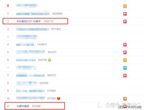 整形爆料视频下载网站在线观看,在线观看,揭秘美丽背后的秘密 第3张 整形爆料视频下载网站在线观看,在线观看,揭秘美丽背后的秘密 第3张