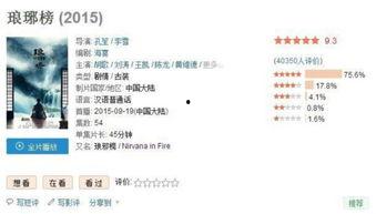 娱乐明星 每日爆料微博,明星每日爆料微博大汇总！”