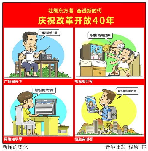 最新动画爆料新闻大全图片 第2张 最新动画爆料新闻大全图片 第2张