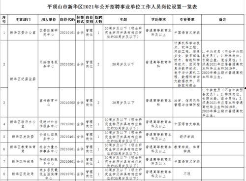 石家庄新华区最新爆料群,最新动态一网打尽 第2张 石家庄新华区最新爆料群,最新动态一网打尽 第2张