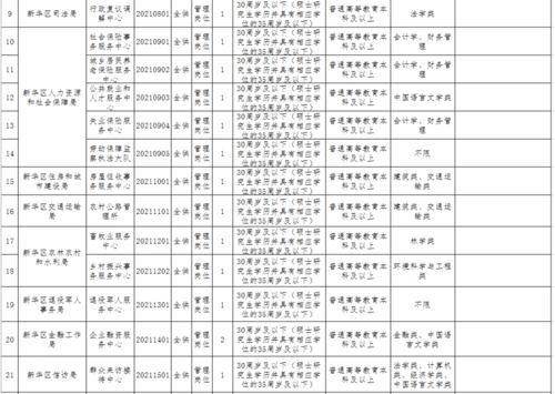 石家庄新华区最新爆料群,最新动态一网打尽 第3张 石家庄新华区最新爆料群,最新动态一网打尽 第3张