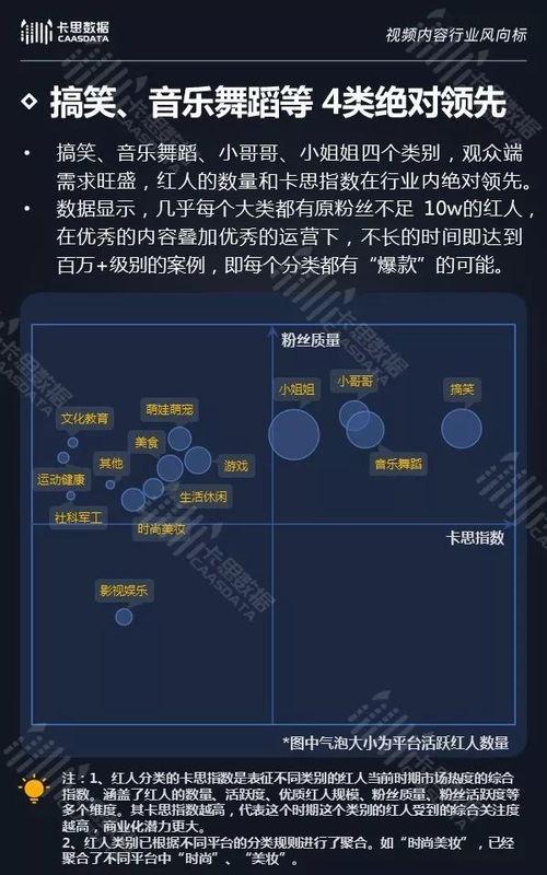 人气爆料视频,揭秘背后惊人真相！